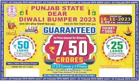 gandhi brothers lottery online ticket download|Punjab State Lotteries.